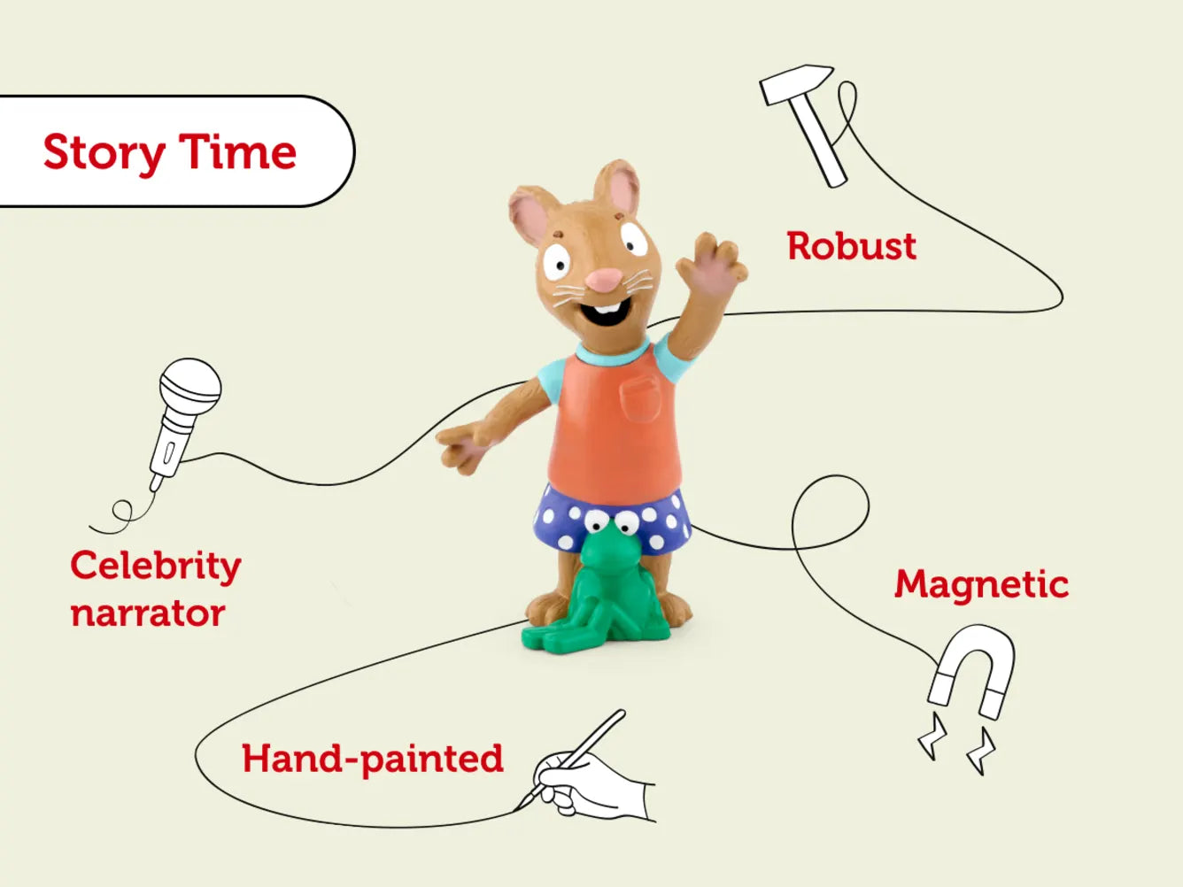 Tonies - Pip and Posy - Posy