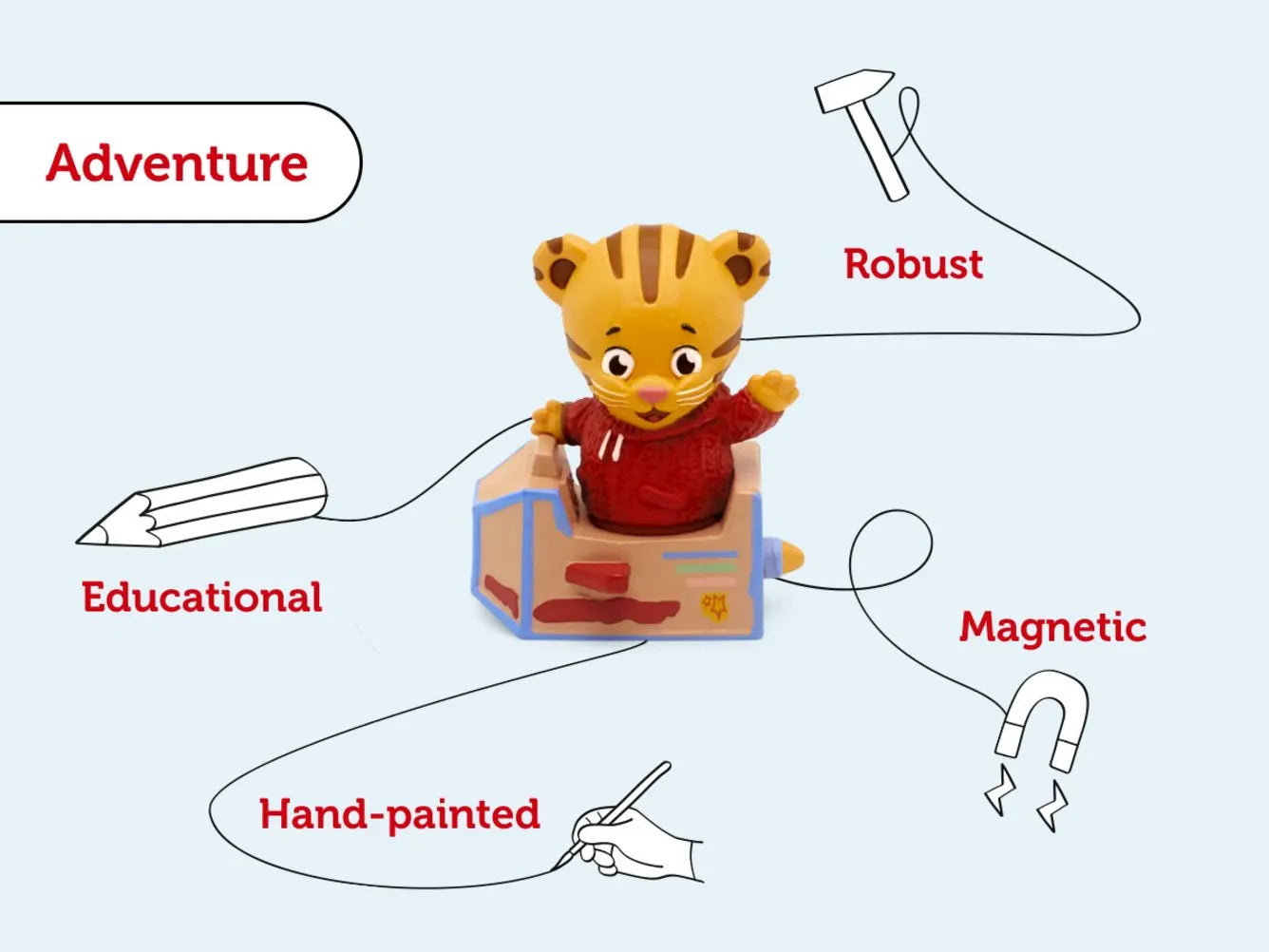 Tonies - Daniel Tiger’s Neighbourhood