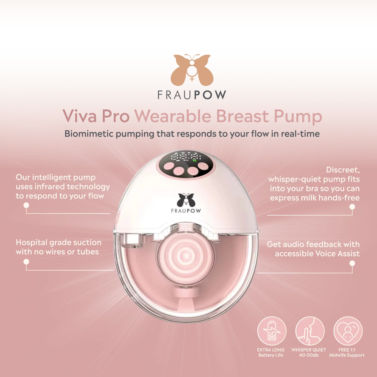 Fraupow Viva Pro Hands Free Wearable Breast Pump