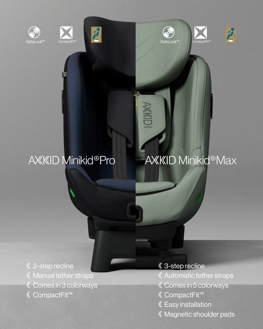 Axkid Minikid 4 Pro vs Minikid 4 Max, which one is right for you?