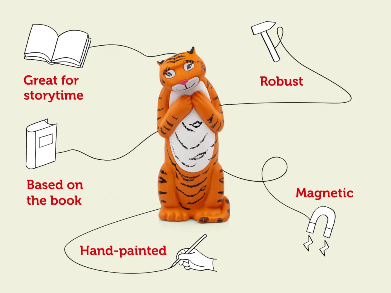 Tonies - The Tiger Who Came to Tea image 2