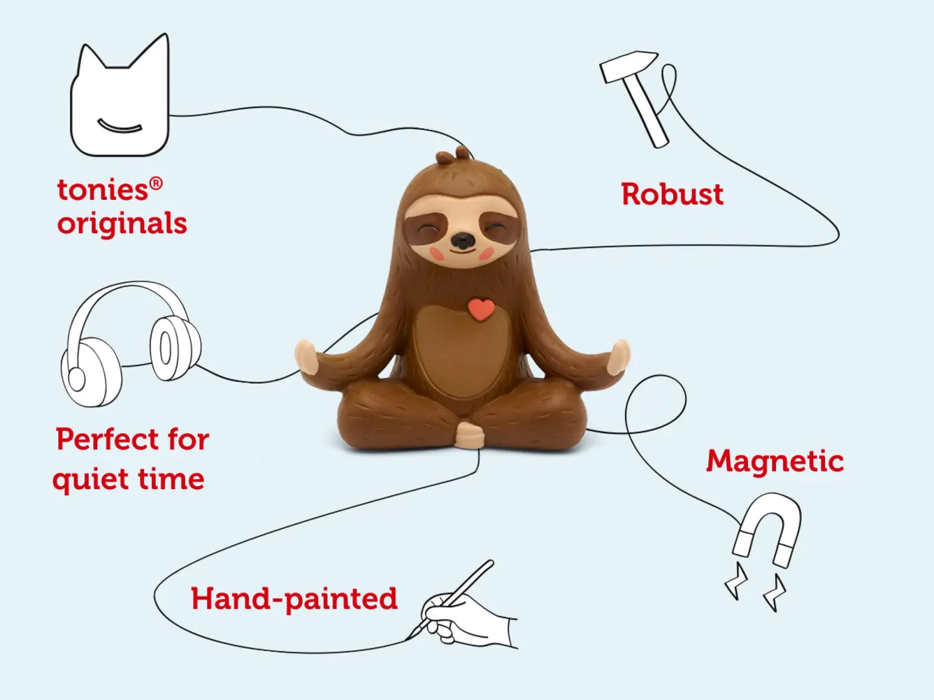 Tonies - Mindfulness: Meditations with Mo the Sloth