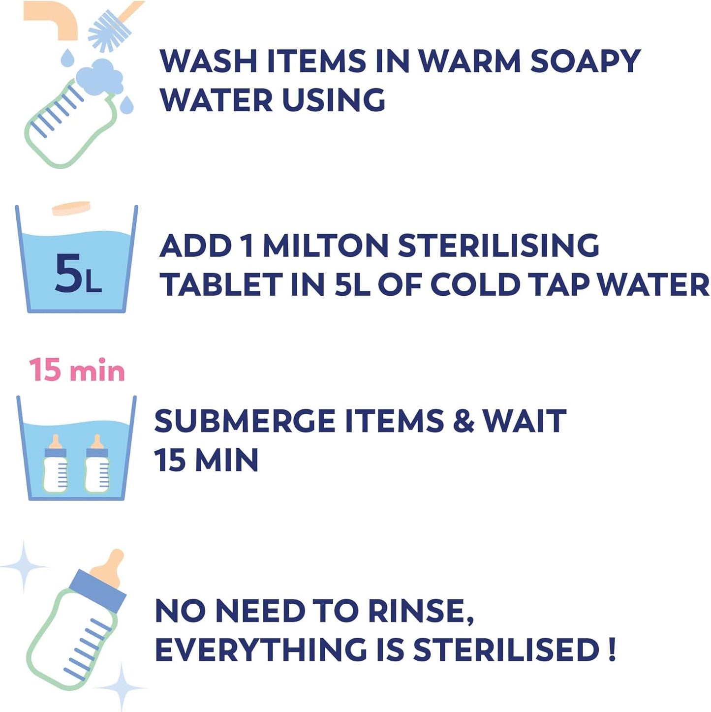 Milton Cold Water Steriliser
