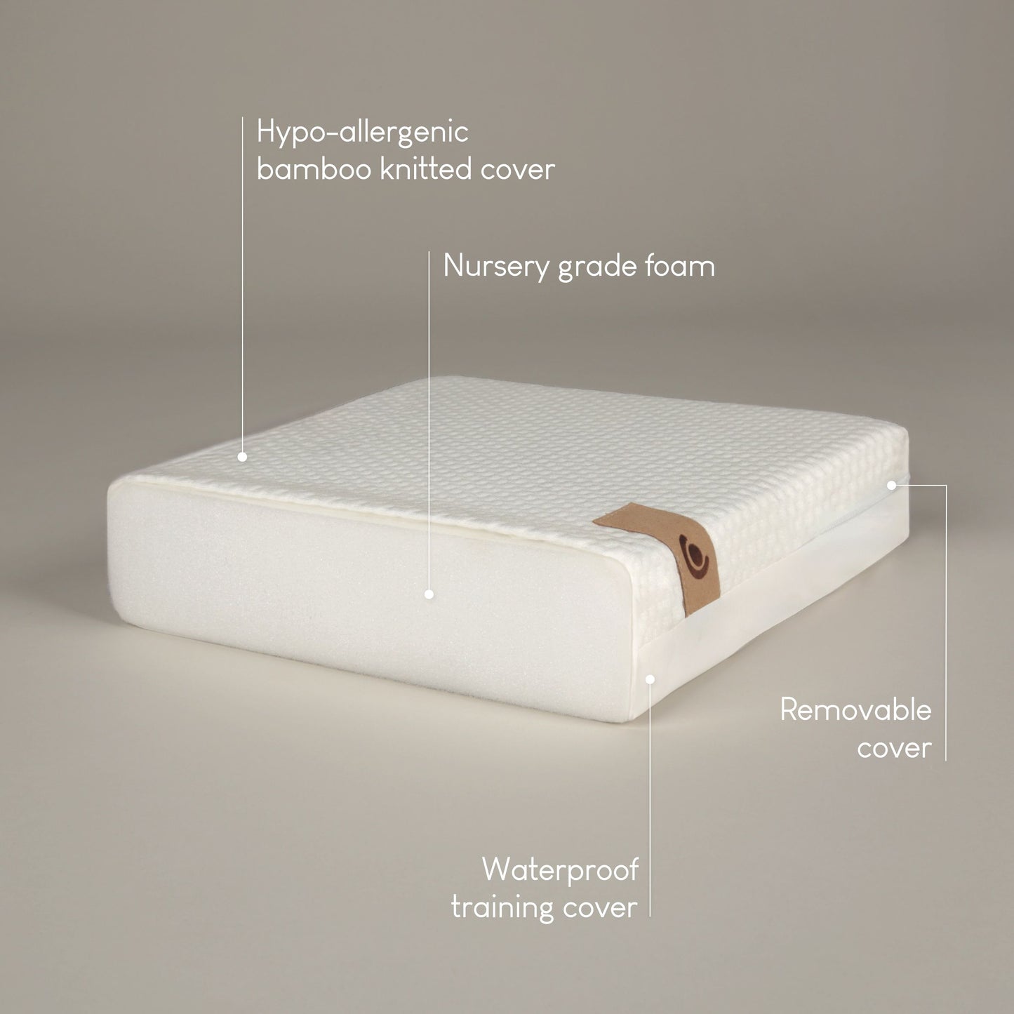 CuddleCo Lullaby Hypo-Allergenic Bamboo Foam Cot Bed Mattress