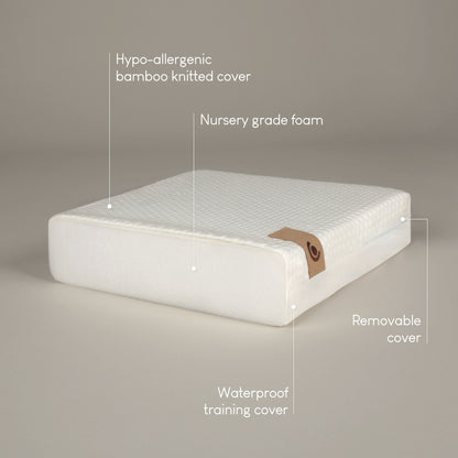 CuddleCo Lullaby Hypo-Allergenic Bamboo Foam Cot Bed Mattress