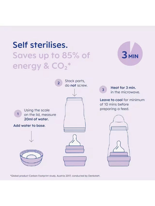 MAM Easy Start Anti-Colic Self Sterilising Baby Bottle 160ml - 3 Pack