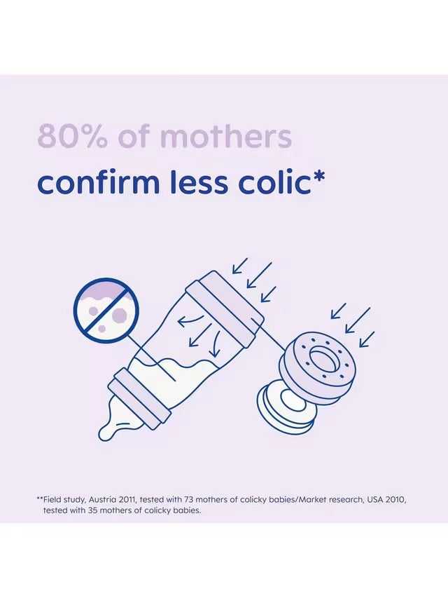 MAM Easy Start Anti-Colic Self Sterilising Baby Bottle 160ml - 3 Pack