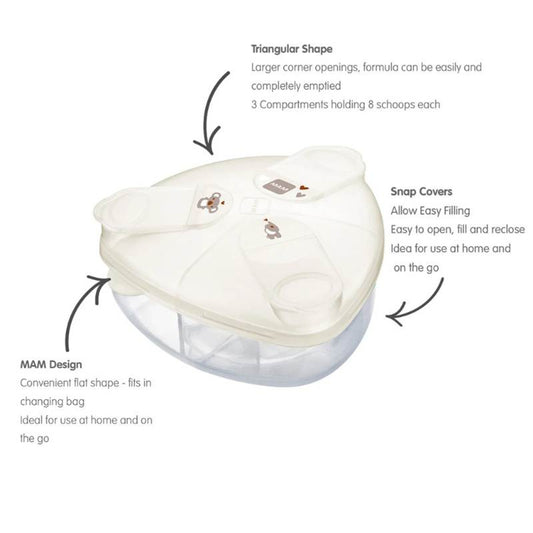 MAM Milk Powder Box