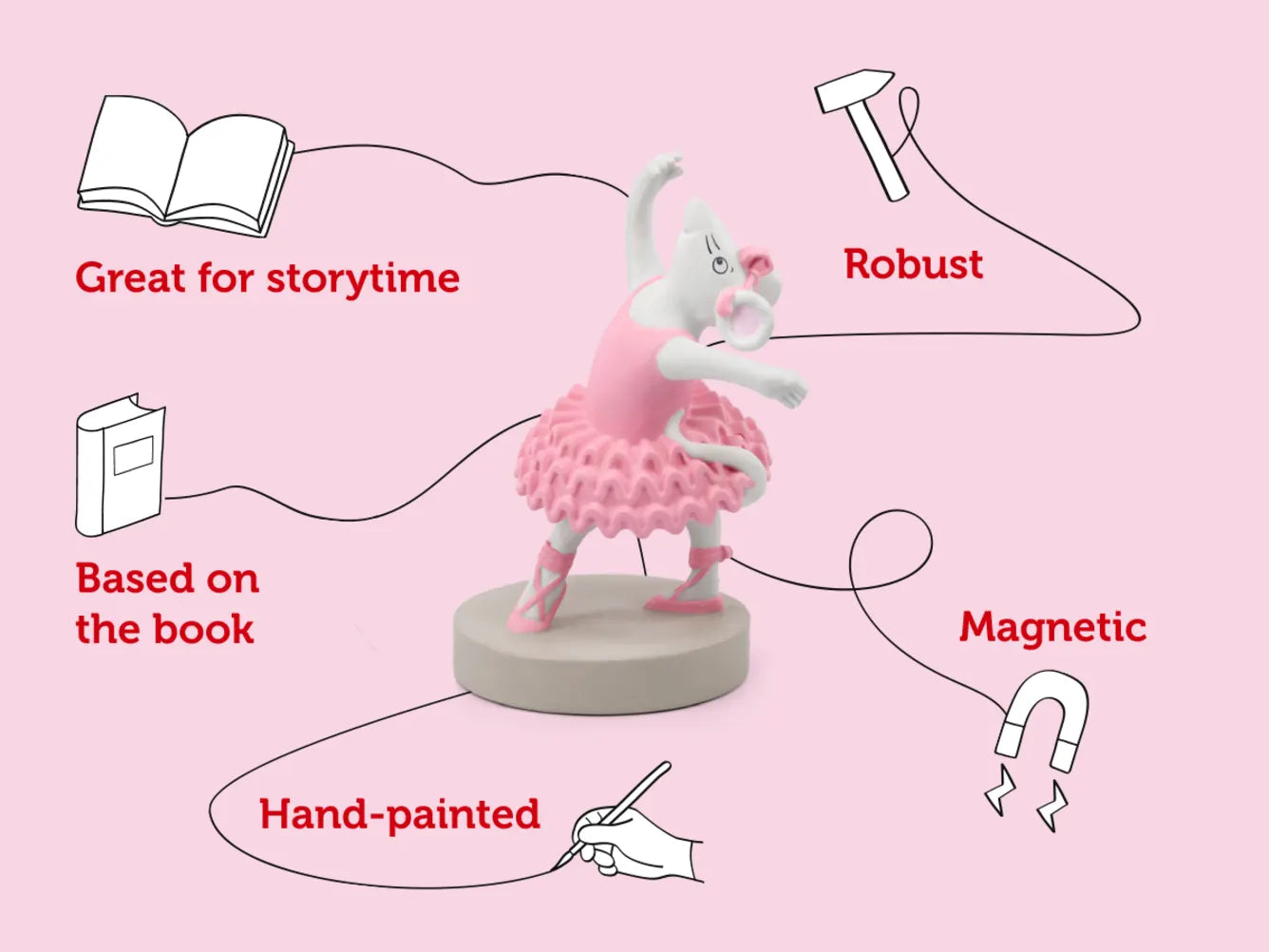 Tonies - Angelina Ballerina