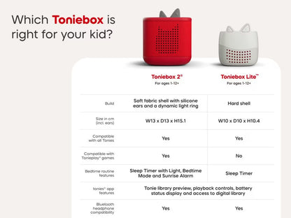 Toniebox Lite - Story Set