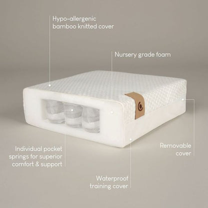 CuddleCo Signature Hypo-Allergenic Bamboo Pocket Sprung Cot Bed Mattress