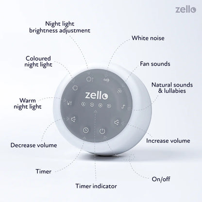 Zello White Noise Machine & Night Light